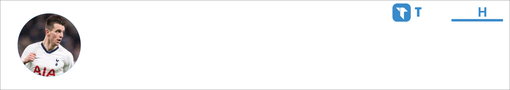 iwanblake Activity Banner