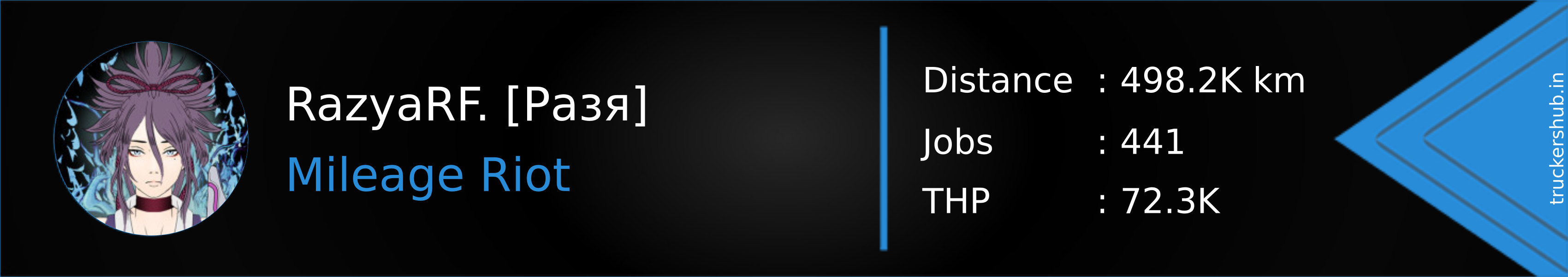 RazyaRF. [Разя] Banner