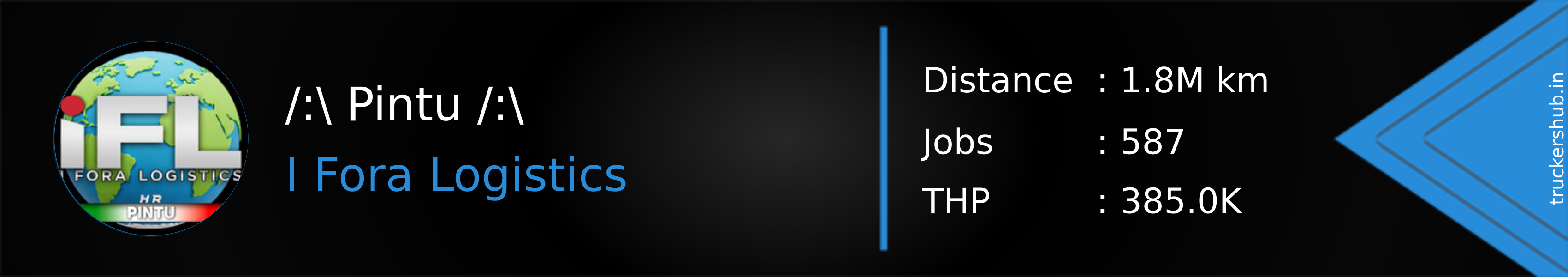 /:\ Pintu /:\ Banner