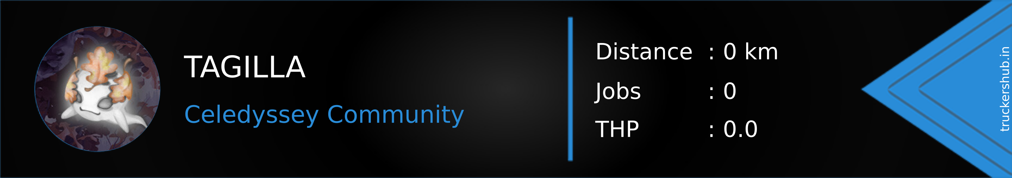 TAGILLA Banner
