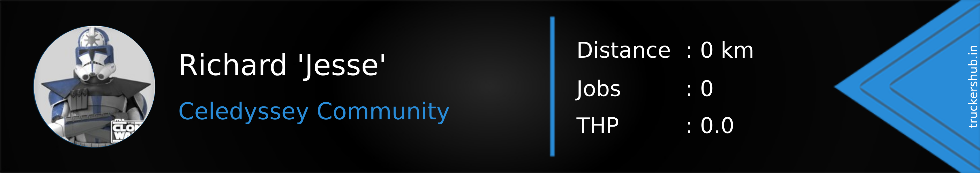 Richard 'Jesse' Banner