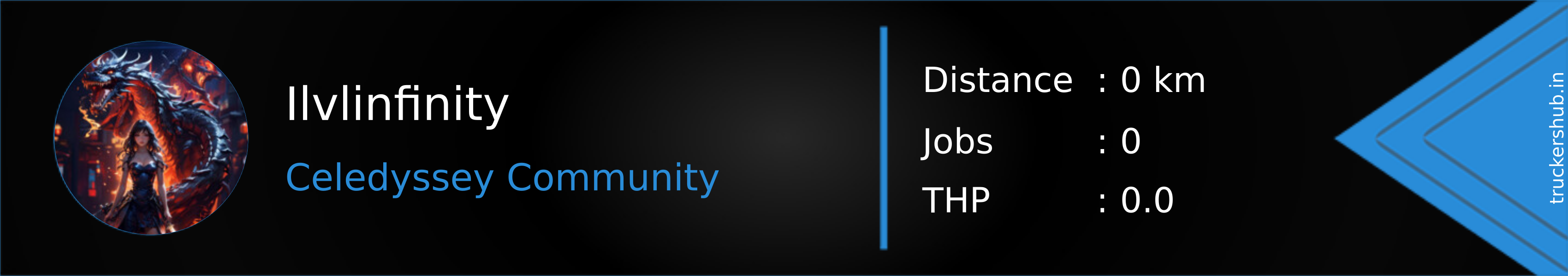 Ilvlinfinity Banner