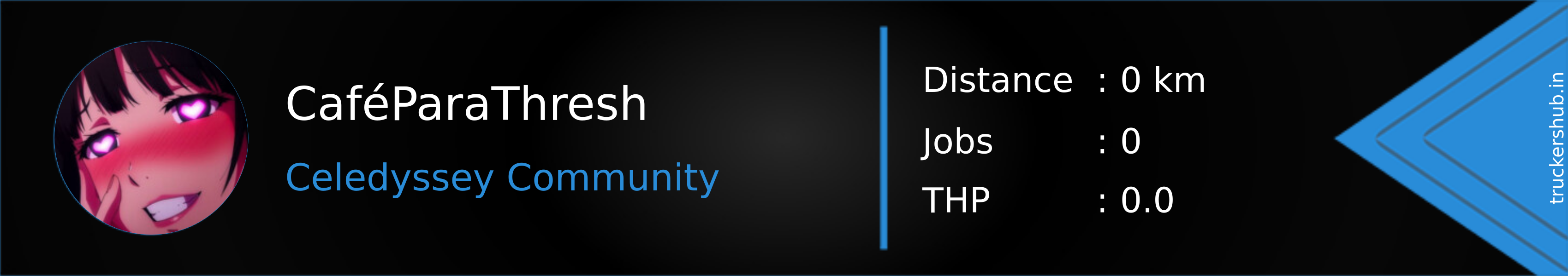 CaféParaThresh Banner