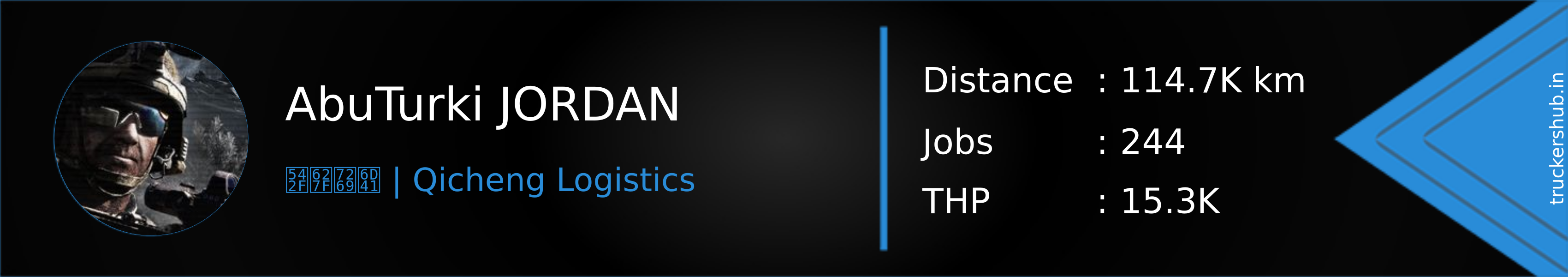 AbuTurki JORDAN Banner