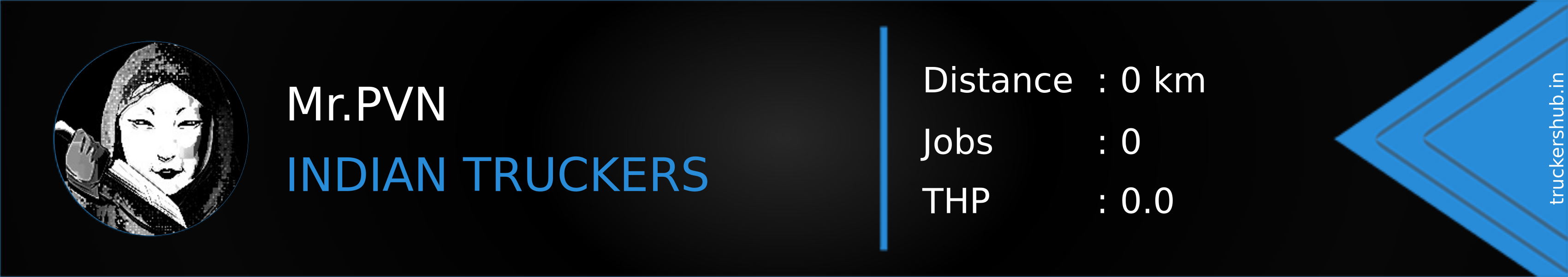 Mr.PVN Banner