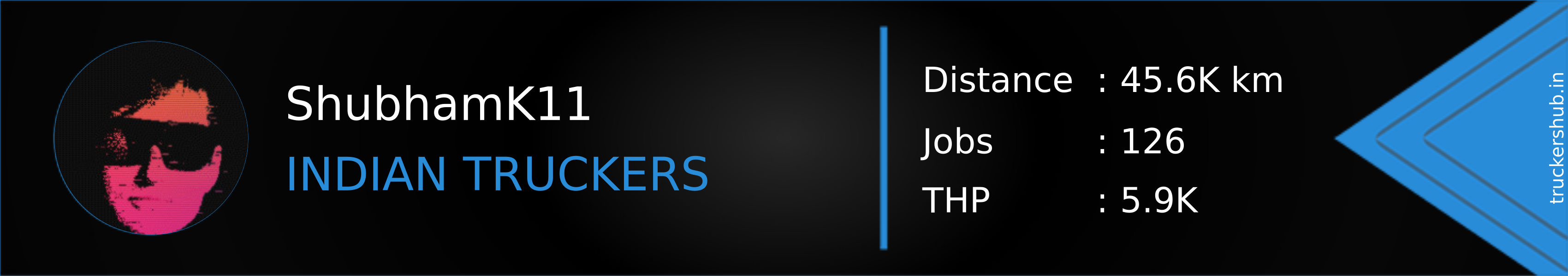 ShubhamK11 Banner