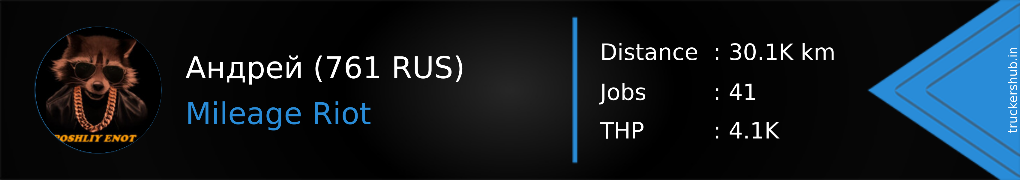 Андрей (761 RUS) Banner