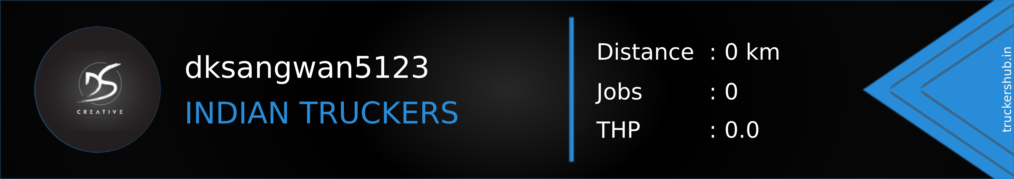 dksangwan5123 Banner