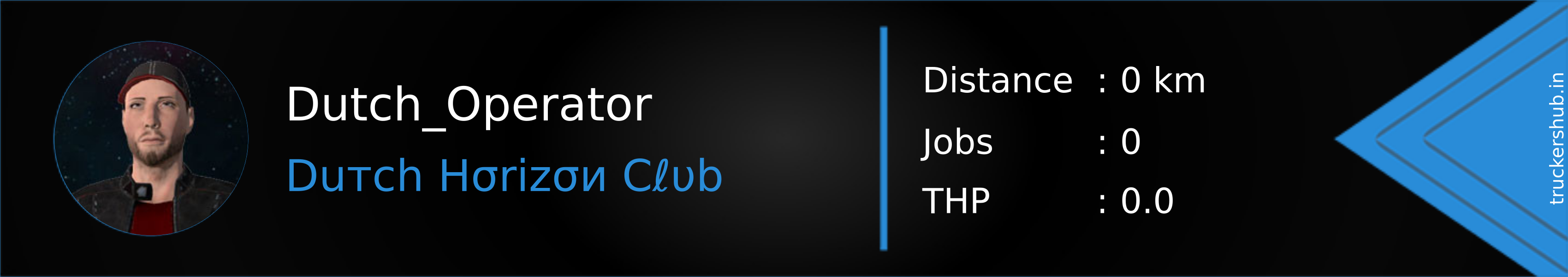 Dutch_Operator Banner