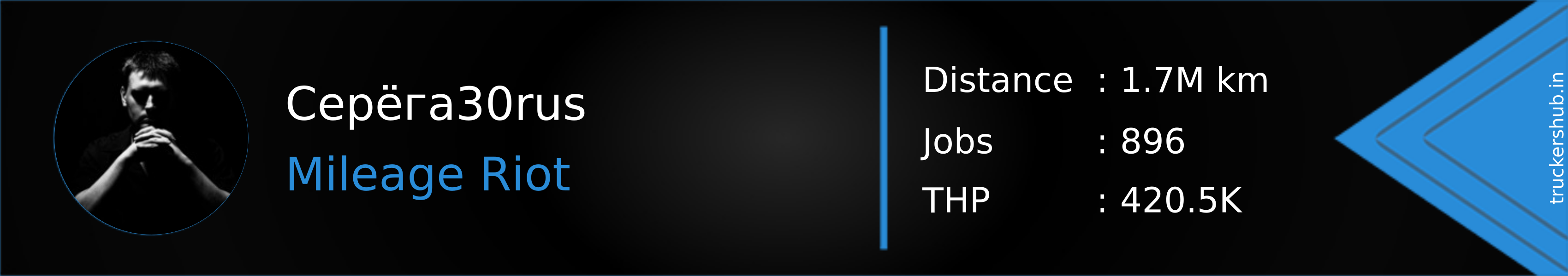 Серёга30rus Banner