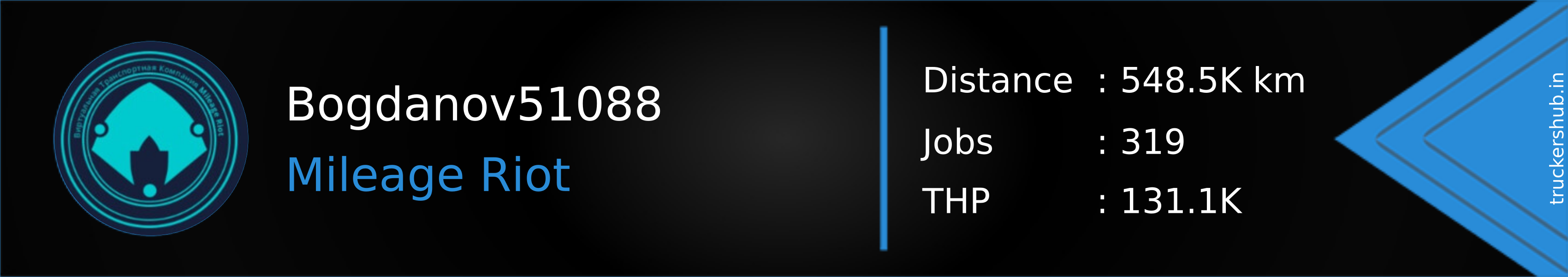 Bogdanov51088 Banner