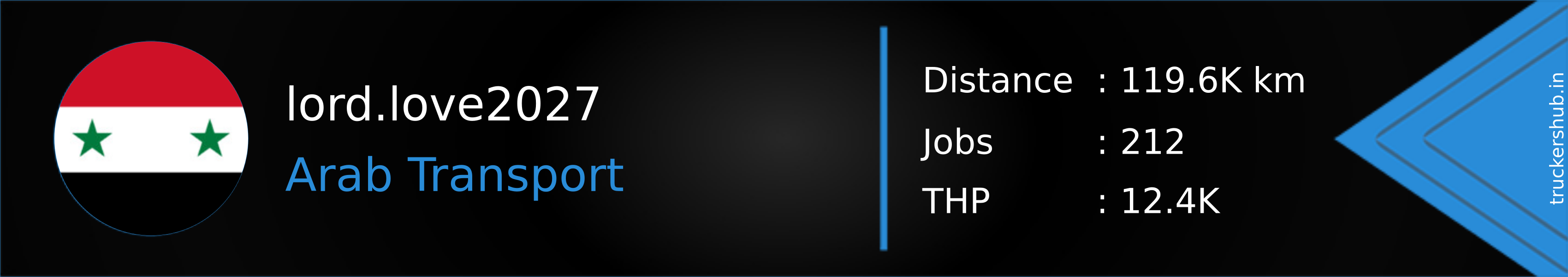 lord.love2027 Banner