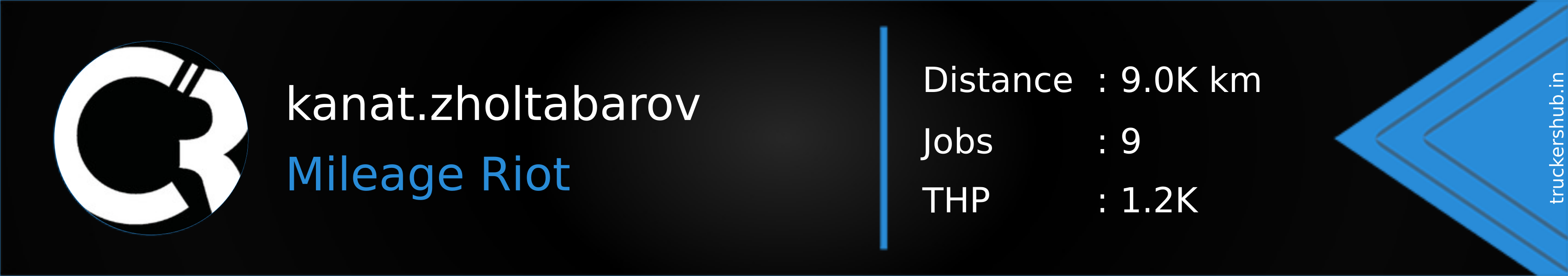 kanat.zholtabarov Banner