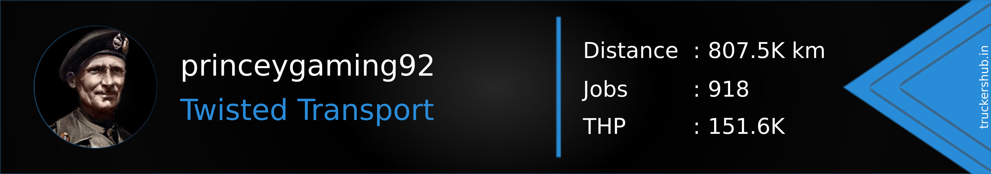 princeygaming92 Banner