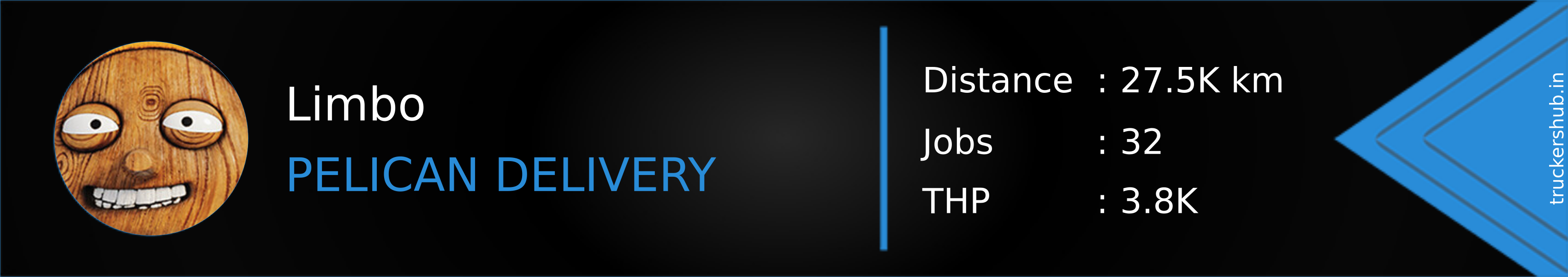 Limbo Banner