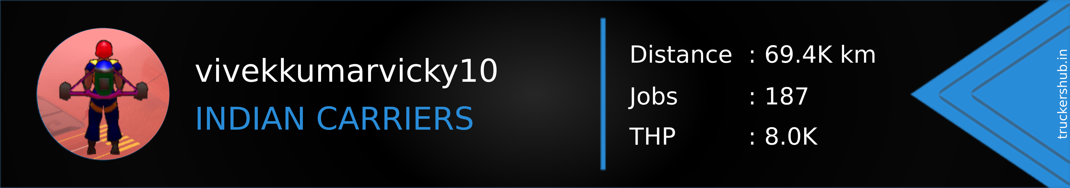 vivekkumarvicky10 Banner