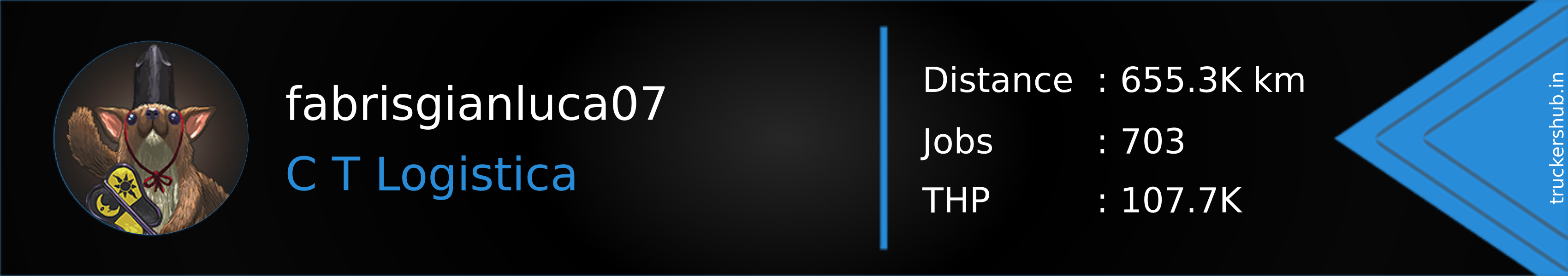 fabrisgianluca07 Banner