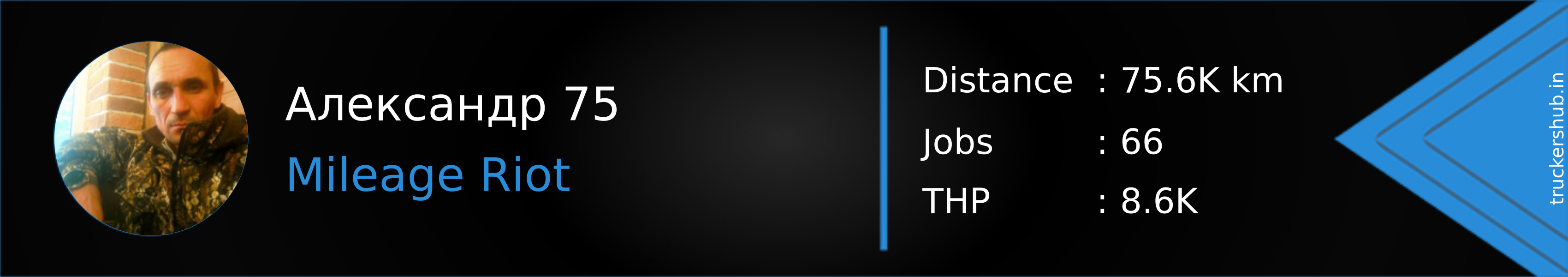 Александр 75 Banner