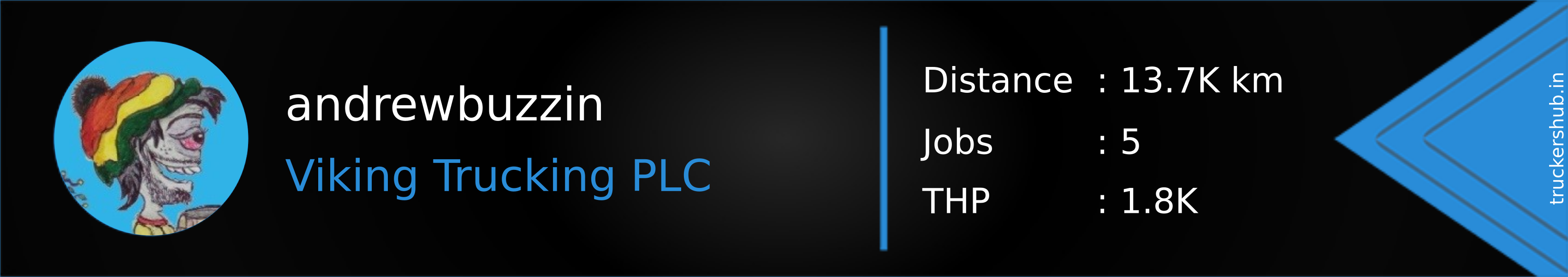 andrewbuzzin Banner