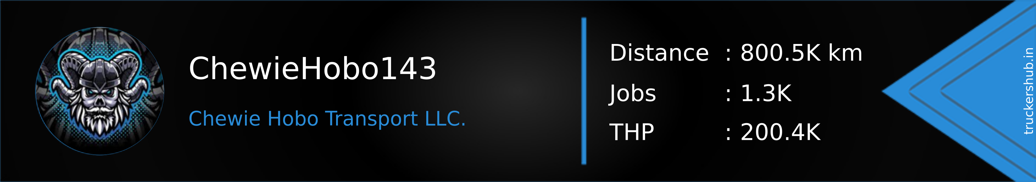 ChewieHobo143 Banner