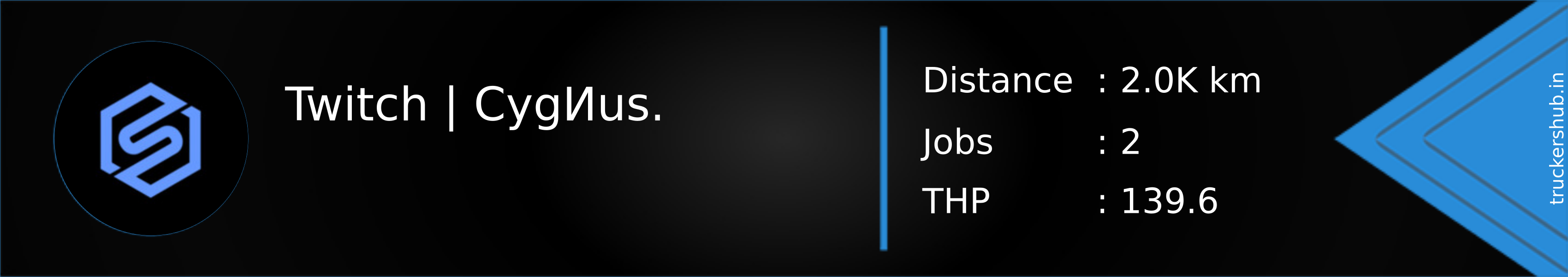 Twitch | CуgИus. Banner