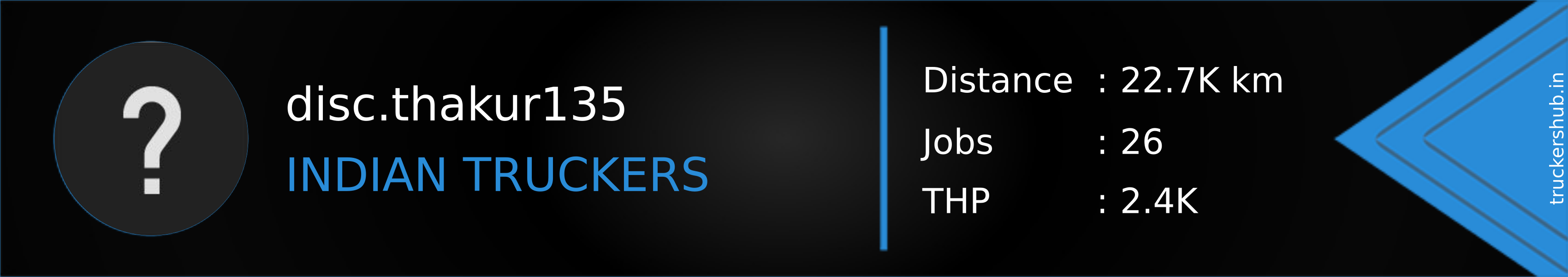 disc.thakur135 Banner
