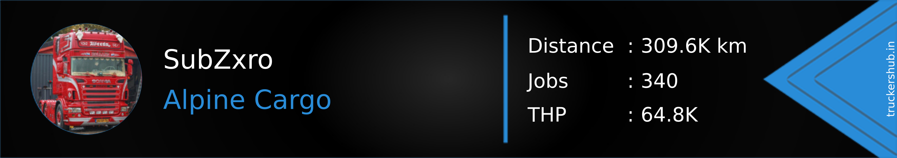 SubZxro Banner