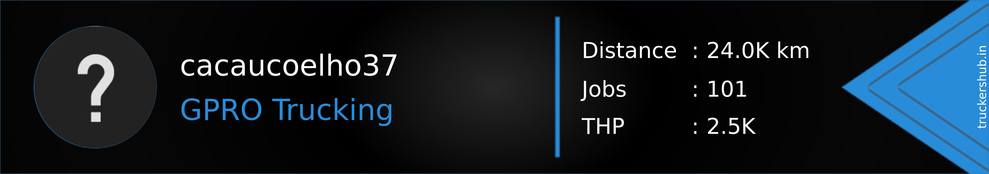 cacaucoelho37 Banner