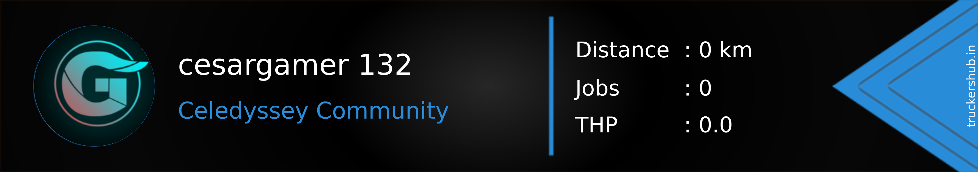 cesargamer 132 Banner