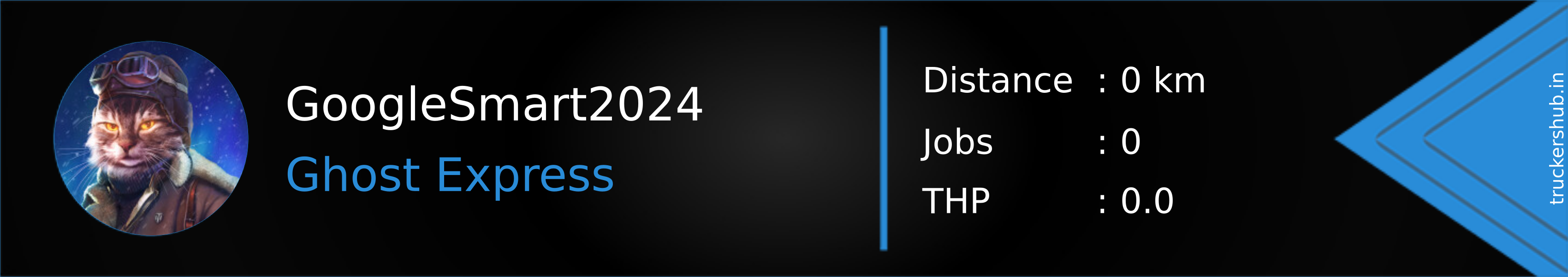 GoogleSmart2024 Banner