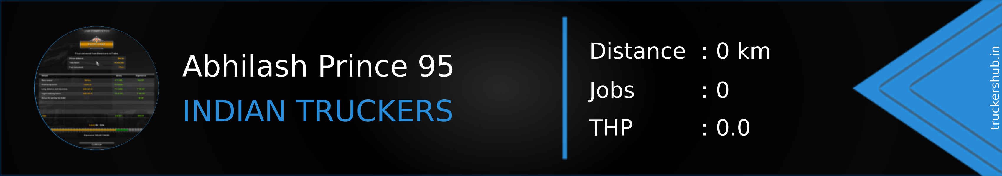 Abhilash Prince 95 Banner