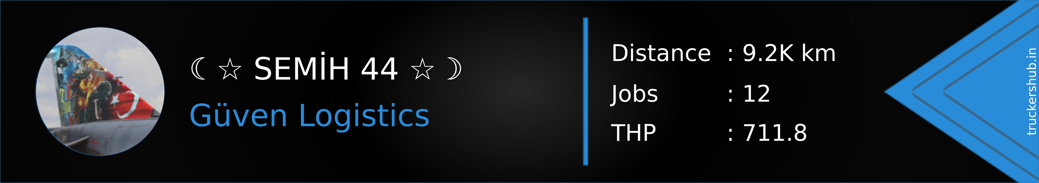 ☾☆ SEMİH 44 ☆☽ Banner