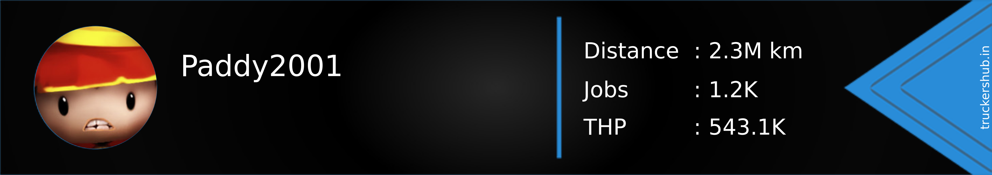 Paddy2001 Banner