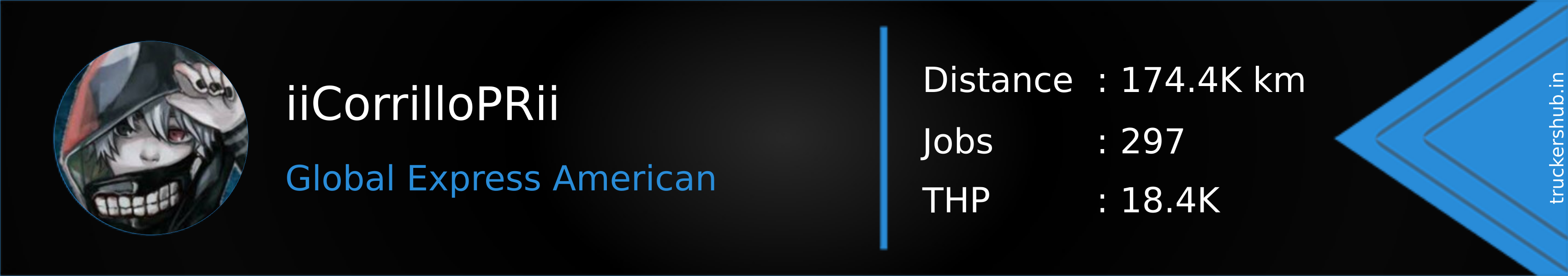 iiCorrilloPRii Banner