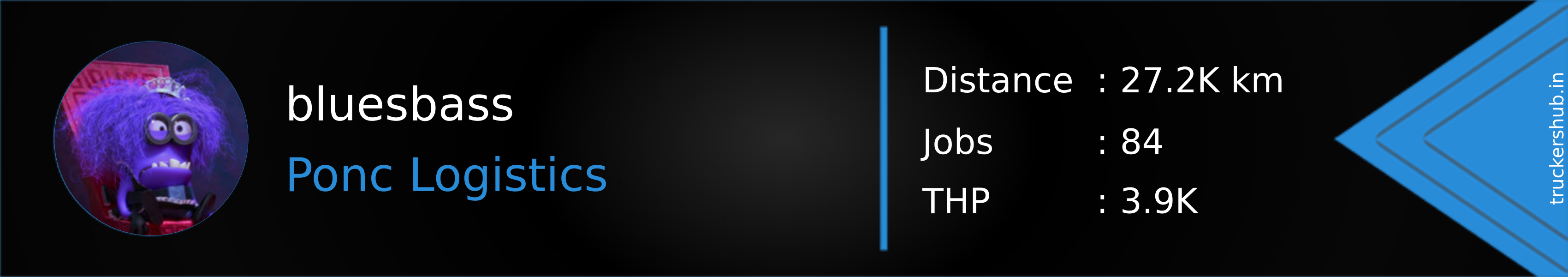 bluesbass Banner