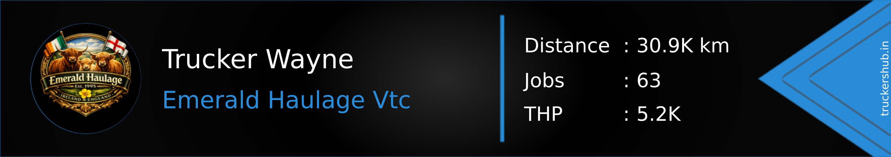 Trucker Wayne Banner