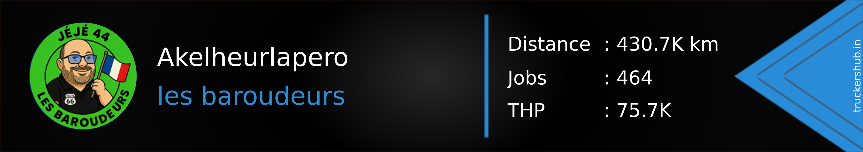 Akelheurlapero Banner