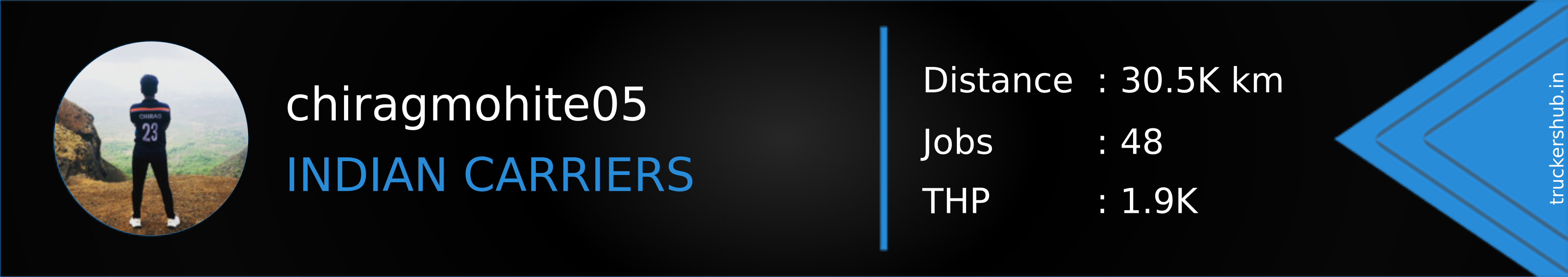 chiragmohite05 Banner