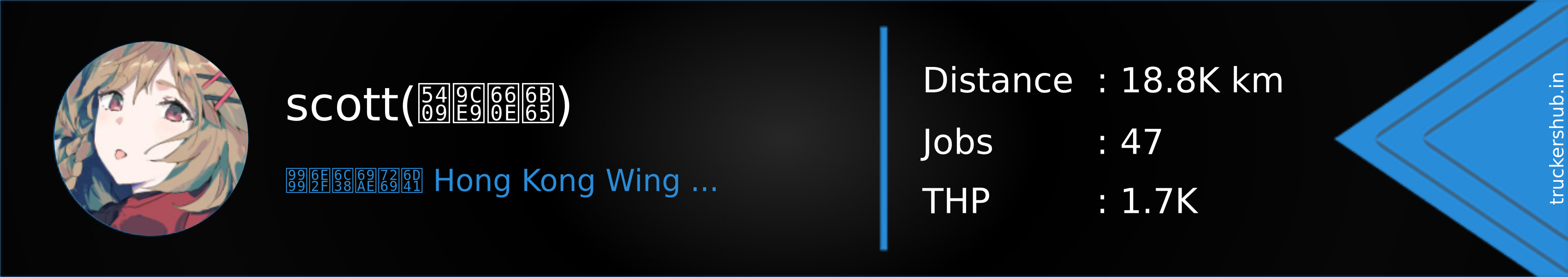 scott(吉鳩明步) Banner