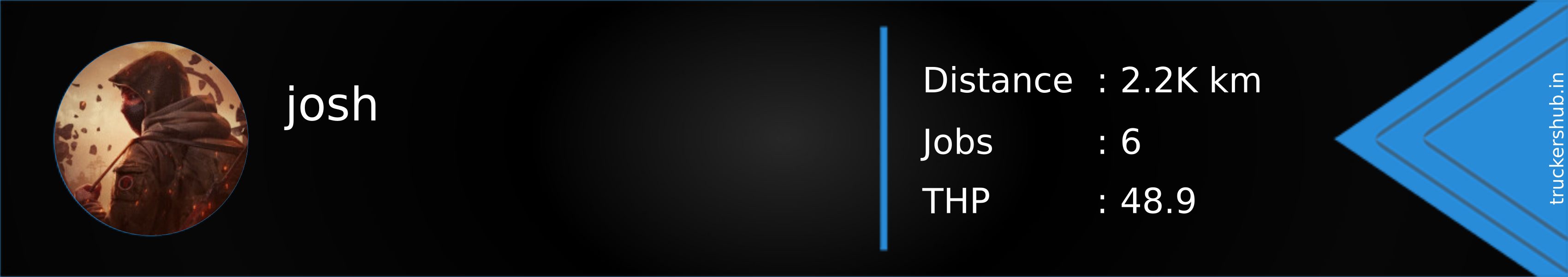 josh Banner