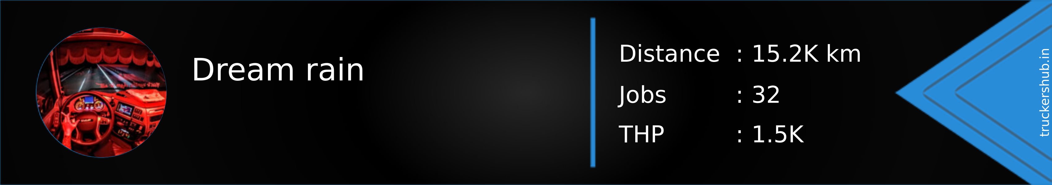 Dream rain Banner