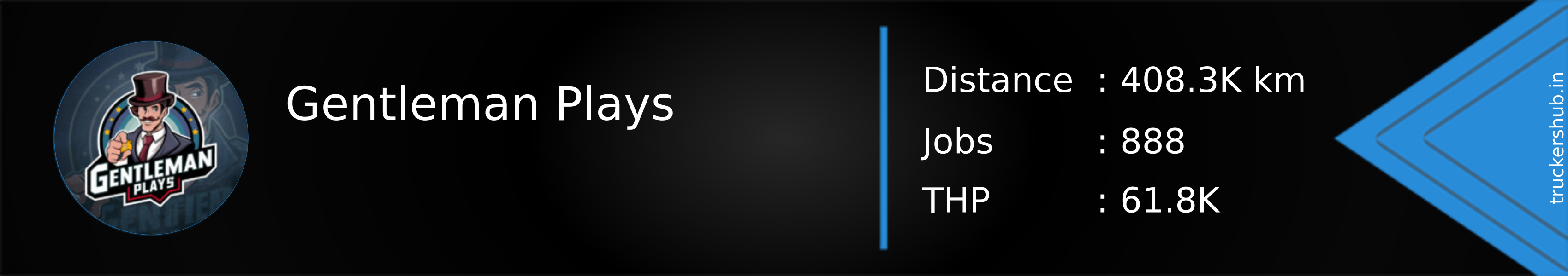 Gentleman Plays Banner