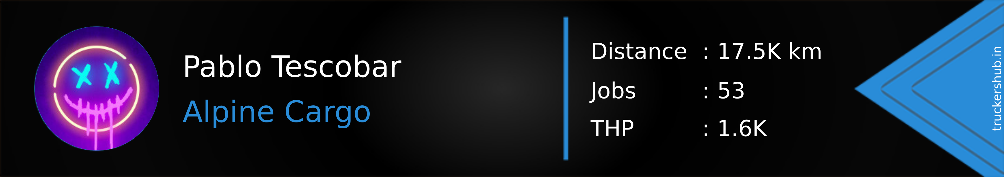 Pablo Tescobar Banner