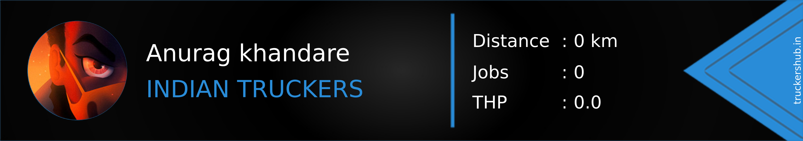 Anurag khandare Banner