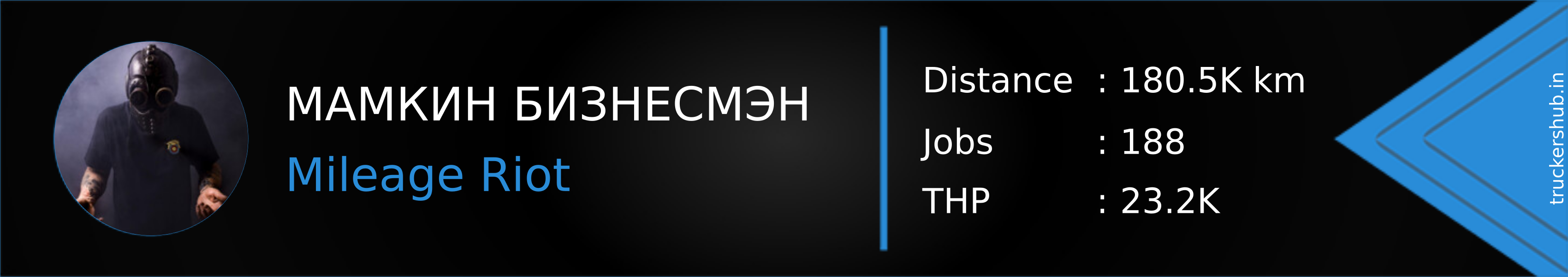 МАМКИН БИЗНЕСМЭН Banner