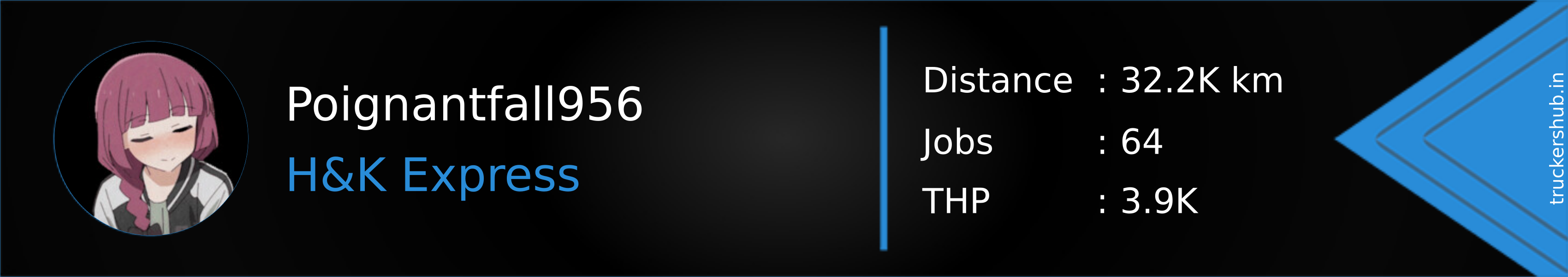 Poignantfall956 Banner