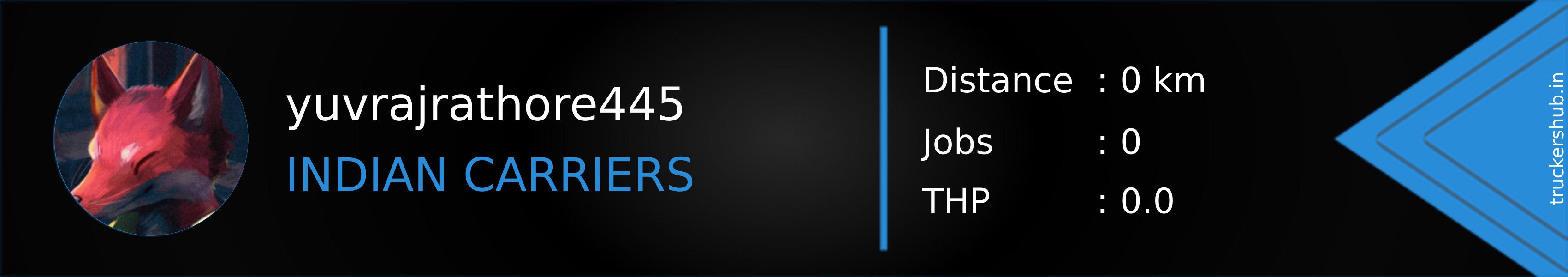 yuvrajrathore445 Banner