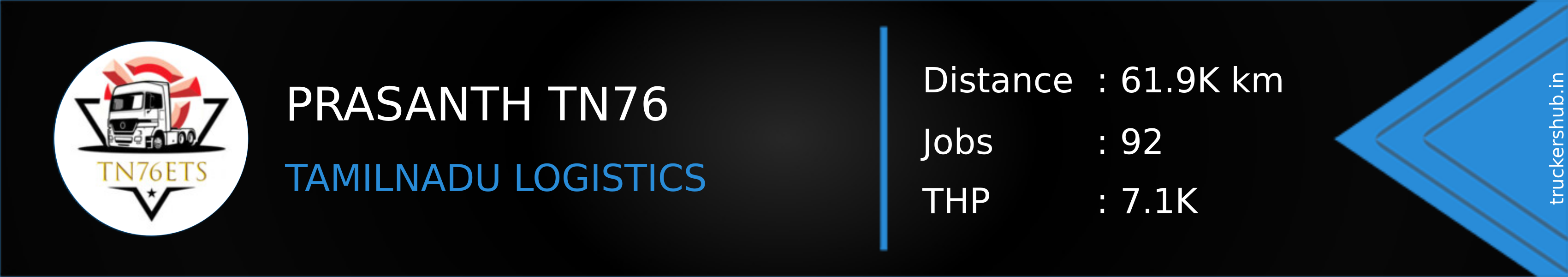 PRASANTH TN76 Banner