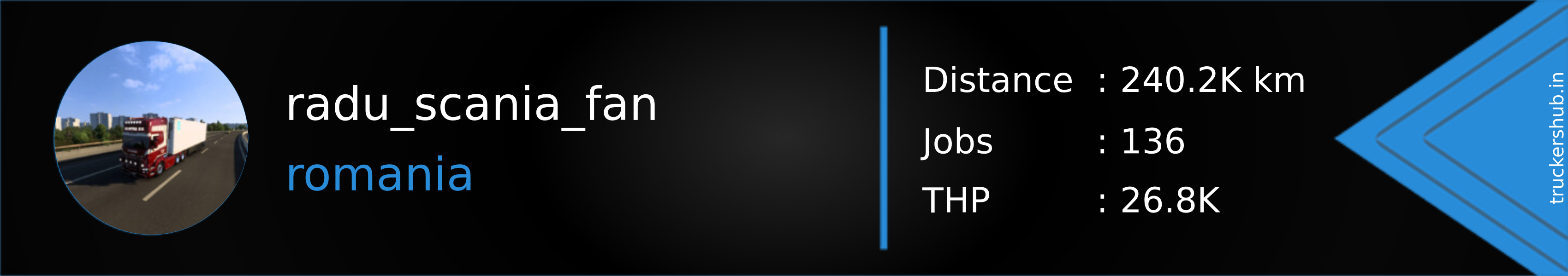 radu_scania_fan Banner