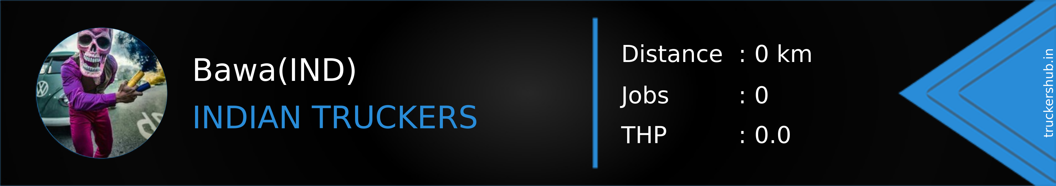 Bawa(IND) Banner